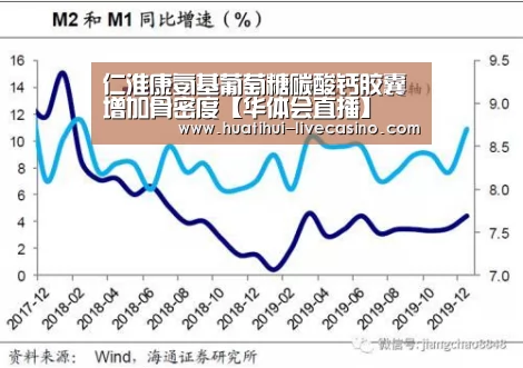 仁淮康氨基葡萄糖碳酸钙胶囊 增加骨密度【华体会直播】(图1) 华体会赛程