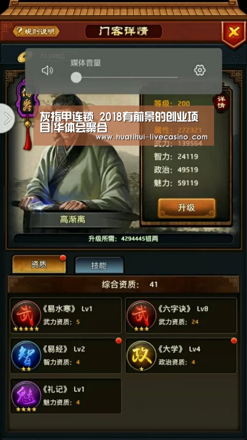 灰指甲连锁 2018有前景的创业项目|华体会聚合(图2) 华体会快讯