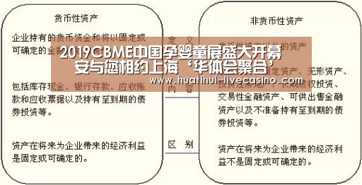 2019CBME中国孕婴童展盛大开幕 嚒嚒安与您相约上海‘华体会聚合’(图3) 华体会赛程