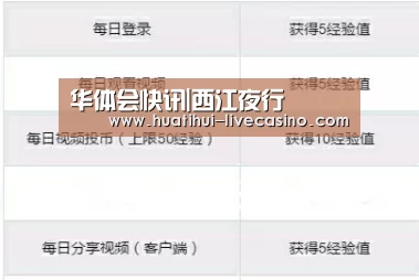 华体会快讯
