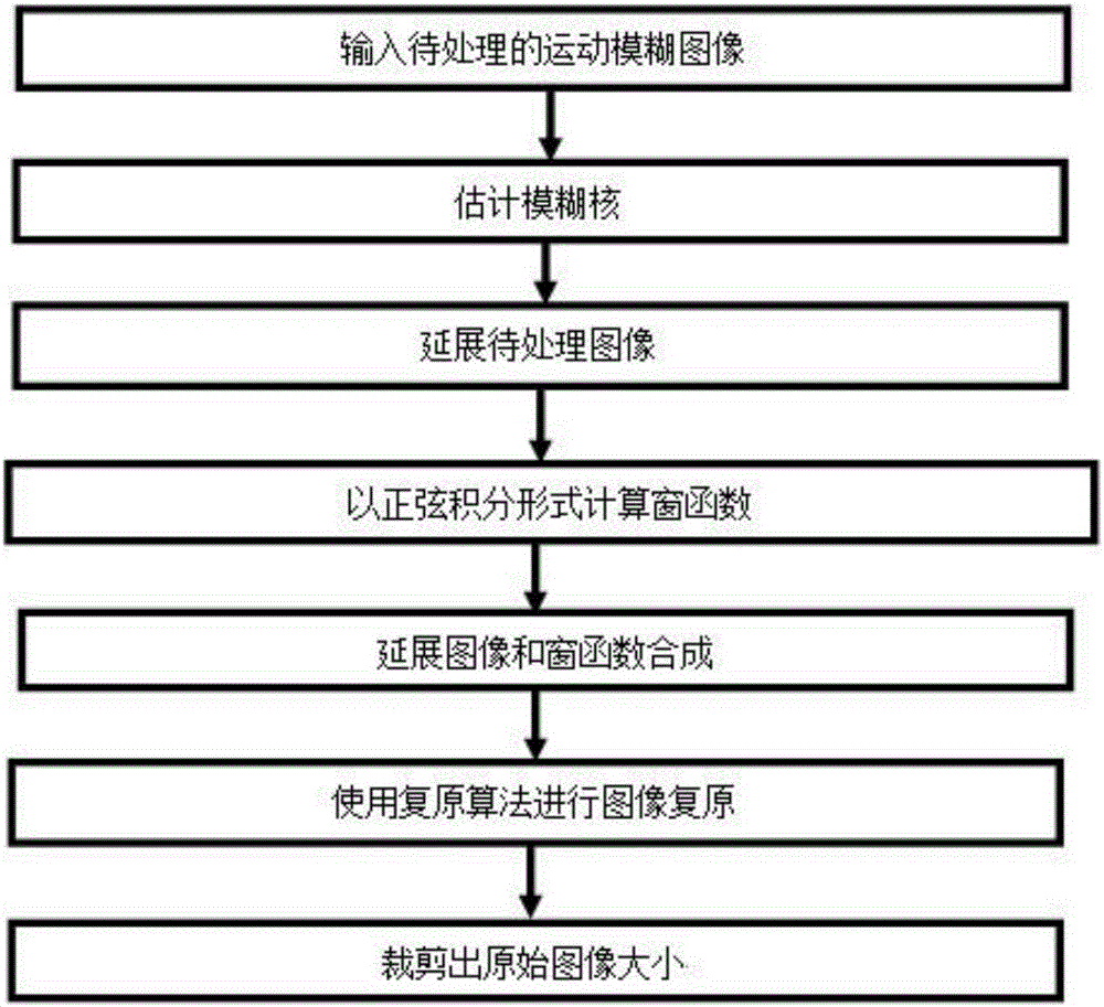 华体会快讯_英2岁男童吞下23厘米长黄金项链(图4) 华体会直播